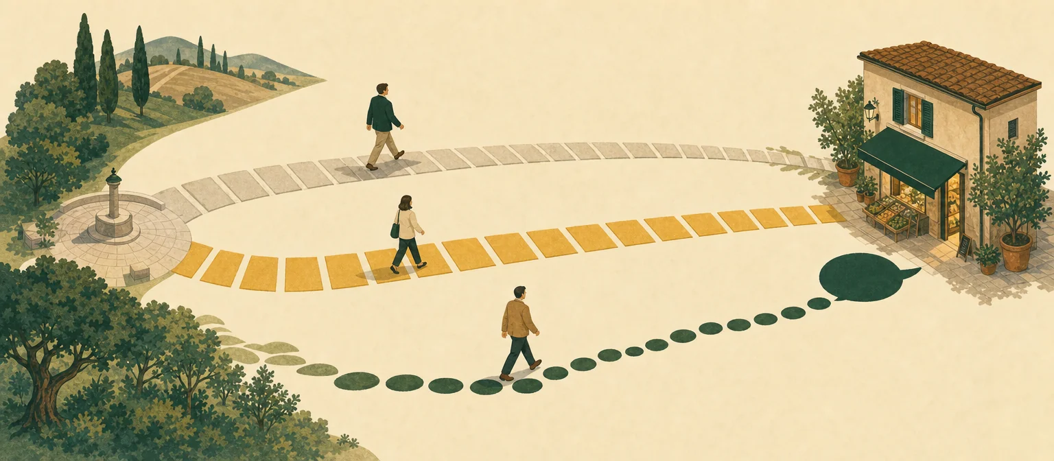 Tre strade diverse che arrivano allo stesso negozio